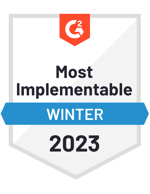 EmployeeIntranet_MostImplementable_Total